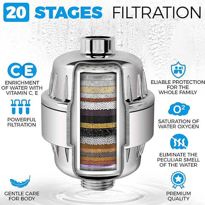 Filtered Handheld Shower Head & 20 Stage Shower Filter - Standard - Chrome