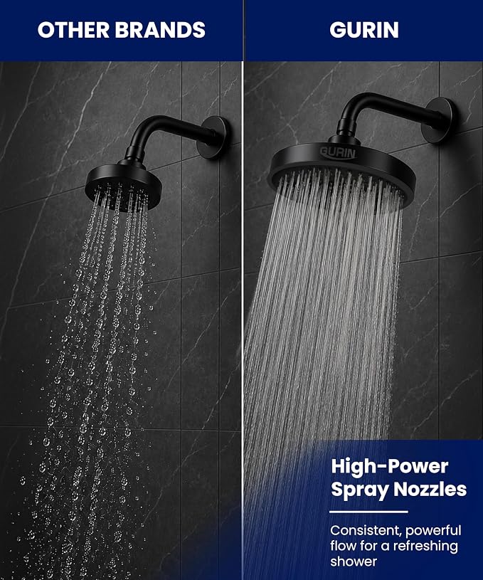 GURIN Shower Head - Powerful High Pressure Rain Shower Head 6 Inch - Luxury Rainfall Showerhead with Adjustable Angles, 90 Anti-Clog Nozzles, Tool-Free 1-Min Install, Premium Matte Black Finish