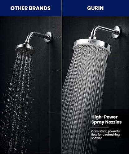 GURIN Shower Head - Powerful High Pressure Rain Shower Head 6 Inch - Luxury Rainfall Showerhead with Adjustable Angles, 90 Anti-Clog Nozzles, Tool-Free 1-Min Install, Premium Polished Chrome Finish