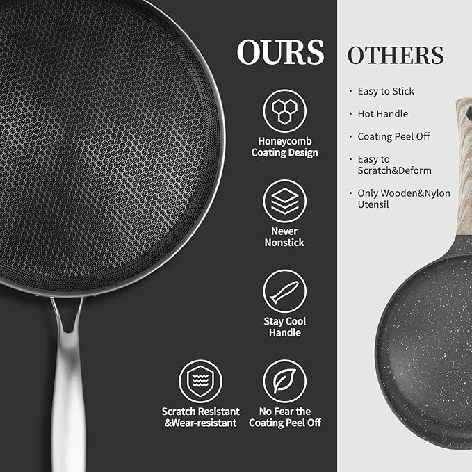 Innerwell Stainless Steel Crepe Pan - 11inch Nonstick Crepe Pan, Stainless Steel Honeycomb Coating Pancake Pan, Non Stick Flat Skillet Tawa Dosa Tortilla Griddle Pan, Induction Compatible, PFOA Free