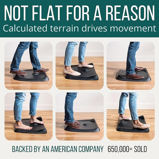 Topo Mini by Ergodriven | The Smaller Not-Flat Standing Desk Anti-Fatigue Mat with Calculated Terrain (Denim Blue)