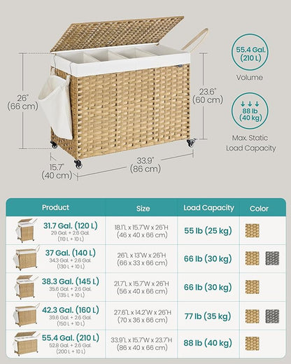 SONGMICS Laundry Hamper with Lid, 55.4 Gallons (210 L), Rolling Laundry Basket with Wheels, 4-Section Synthetic Rattan, Removable Liner, Bedroom, 33.9 x 15.7 x 26 Inches, Natural Color ULCB460Y01