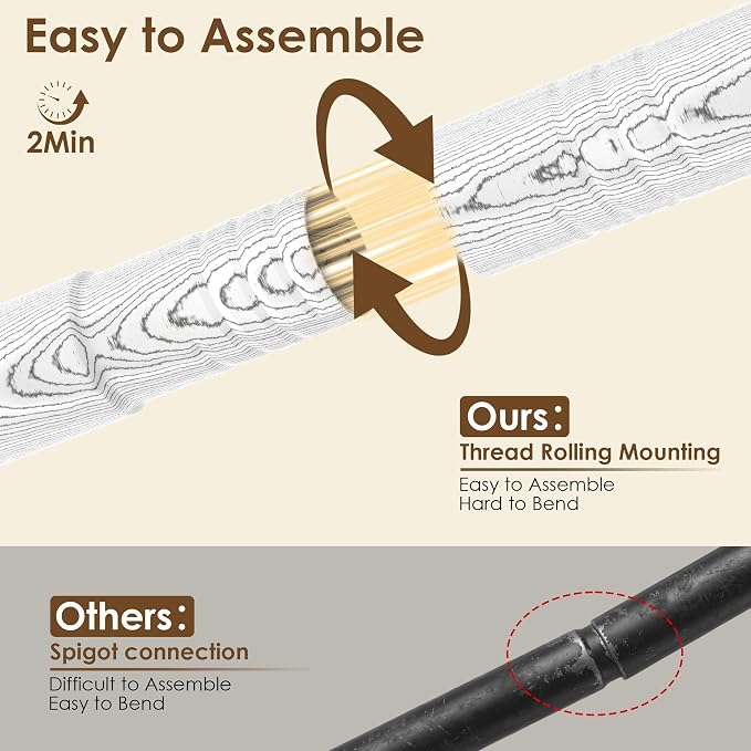 Closet Rod 17-51 Inches，1.3 Inch Diameter Heavy-Duty Adjustable Closet Rods for Hanging Clothes Closet Hanging Rod Metal Closet Poles for Wardrobes Laundry RV Bathroom（White Wood Grain Finish）