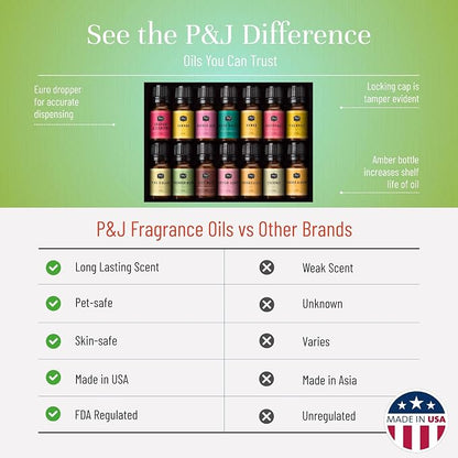 P&J Trading Fragrance Oil Summer Set | Candle Scents for Candle Making, Freshie Scents, Soap Making Supplies, Diffuser Oil Scents
