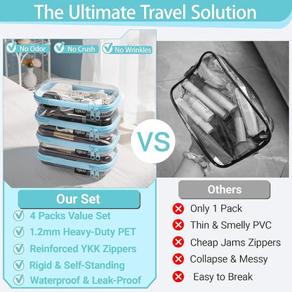 YQBRAO 4-Pack Clear Hard Shell Zipper Case, 1.2mm Ultra-Thick Diaper Bag Organizer Pouches, Rigid Self-Standing Travel Makeup Bags with YKK Zippers, TSA Approved, Blue