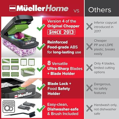 MUELLER HOME Pro-Series 10-in-1, 8 Blade Vegetable Chopper, Onion Mincer, Cutter, Dicer, Egg Slicer with Container, French Fry Cutter Potato Slicer, Home Essentials, Salad Chopper,Gray/Green