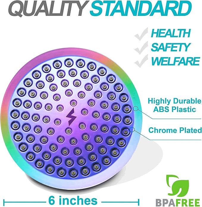 SparkPod Rain Shower Head, 6 Inch Round | High Pressure Shower Heads, 90 Nozzle (Touch-to-Clean), Adjustable Showerhead, No-tool Universal Connection