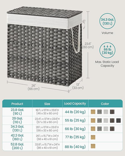 SONGMICS 130L Clothes Hamper with Lid, 2 Removable Liner Bags, 6 Mesh Bags, Wicker, Double Laundry Basket for Bathroom, 13 x 26 x 23.6 Inches, Gray ULCB253G01