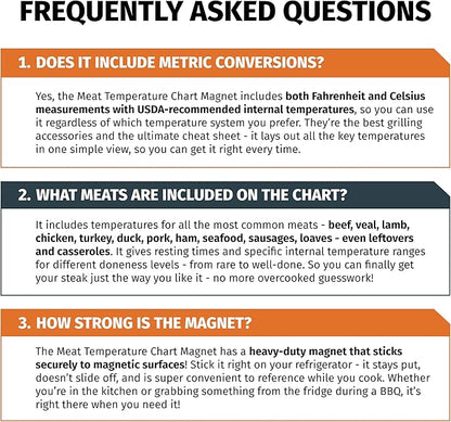 Meat Temperature Chart Magnet - Grilling Accessories - Chicken, Turkey, Beef, Steak, Pork Cooking Temperature Chart BBQ Grill Guide Meat Doneness Chart - Internal Meat Temps - Grilling Gifts for Men