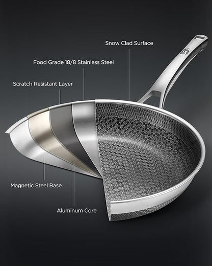 Non Stick Frying Pans with 2 Lids, 8+10+12 inch, Hybrid Frying Pans Set Nonstick,Skillets Stainless Steel Upgrade, Dishwasher & Oven-Safe, Induction Compatible Cooking Pan, PFOA Free Cookware
