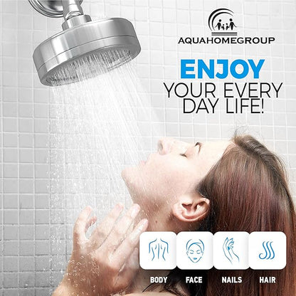 AquaHomeGroup Filtered Shower Head Replacement Spray Plates (Metal, Stainless Steel, 2-Pack)