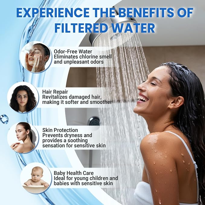IceJoy Filtered Shower Head - Scientifically Evaluated, High-Efficiency Shower Head with Filters for Enhanced Hair & Skin Health, Minimize Hair Loss, Preserve Color-Treated Hair(Modern Chrome)