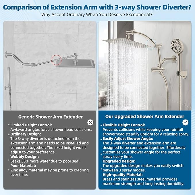 Hibbent All Metal cUPC Certified Shower Head, 10'' High Pressure Rain Shower Head, Handheld Showerhead Combo with 16'' Adjustable Extension Arm, 10 Sprays, 71'' Hose, Showerhead Holder, Brushed Nickel