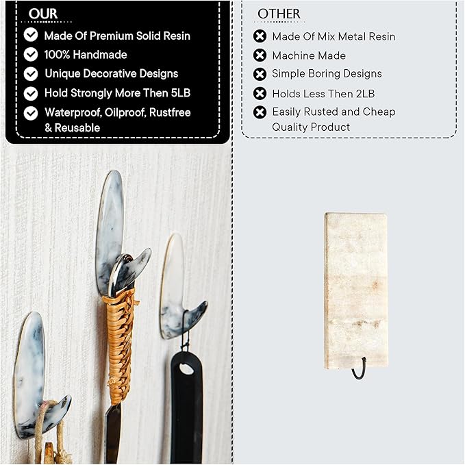 Indian Shelf Decorative Resin Adhesive Wall Hooks for Coats – 6 Hooks 12 Strips, Waterproof, Rustproof Towel Holder, No-Drill Hangers for Bathroom & Kitchen – Cute Key Holder for Walls