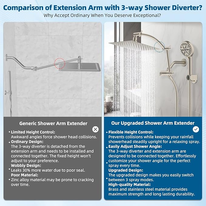 Hibbent All Metal cUPC Certified Shower Head, 8'' High Pressure Rain Shower Head, Handheld Showerhead Combo with 16'' Adjustable Extension Arm, 10 Sprays, 71'' Hose, Showerhead Holder, Brushed Nickel