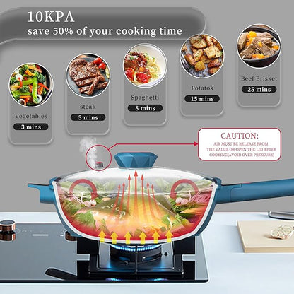 TIBORANG 8 in 1 Multipurpose 11 Inch 5 Quart Heat Indicator Nonstick Deep Frying Pan with Glass Lid,Steamed Grid,PFOA-Free,Dishwasher&Oven Safe,Works with All Stovetops (Dark Teal)