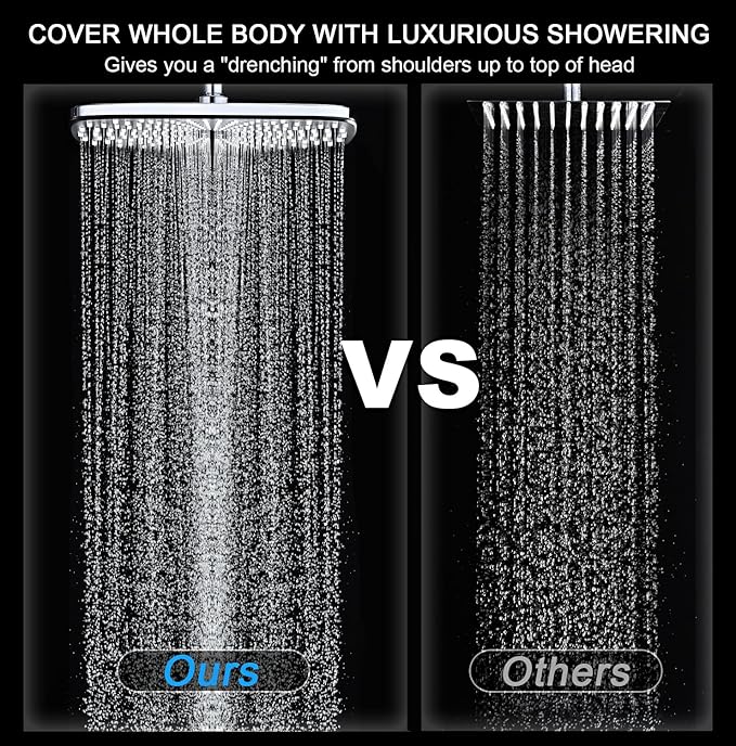 BOZYBO Rain Shower Head with Handheld: High Pressure Shower Heads with Handheld Spray Combo, 12" Rainfall Shower Head and 9 Sprays Hand Showerheads with Magnetic Docking and Power Jets, Chrome 1.75GPM