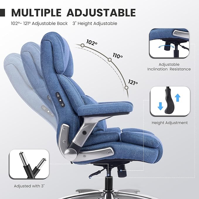 750lbs Heavy Duty Desk Chair with 3D Kneading Massage, Big and Tall Office Chairs with Ergonomic Support, 4D Armrests, 5 Quiet Dual Rubber Wheel, Thick Pocket Spring Cushion(Blue, Fabric)