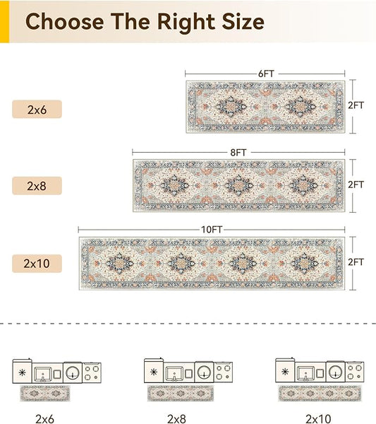 RELEANY Area Rugs Runner 2'x6' Washable Non-Slip, Floral Vintage Distress Medallion Carpet for Kitchen Hallway Bedroom Beside Laundry Room Bathroom, Beige Navy Blue Orange Colorful