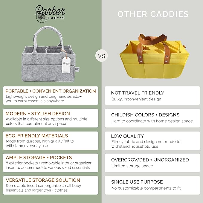 Parker Baby Co. Diaper Caddy - Nursery Storage Bin and Car Organizer for Diapers and Baby Wipes - Oatmeal, Large