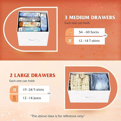 WLIVE White Dresser for Bedroom with 5 Drawers, Chest of Drawers, Fabric Small Dresser with Drawer Organizers, Storage Organizer Unit for Hallway, Entryway, Closets