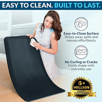 ComfiLife Anti Fatigue Floor Mat – 3/4 Inch Thick Kitchen Mats for Floor, Standing Desk Mat, Kitchen Rug – Comfort at Home, Office – Durable – Stain Resistant – Non-Slip Bottom (24" x 70", Navy)