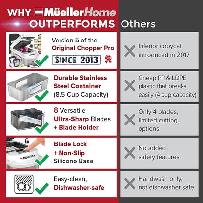 MUELLER HOME Pro-Series 10-in-1, 8 Blade Stainless Steel Multi Vegetable Chopper And Mandoline Slicer, Kitchen Accessories and Essentials, Food and Veggie Chopper, Mincer, Dicer, White Sand/Grey