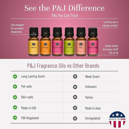 P&J Trading Fragrance Oils for Diffusers for Home Love Set Fragrance Scents for Candle Making - Soap Making Supplies - Car Diffuser Scents - Essential Home Gift Set - Amber, Lotus Blossom & More
