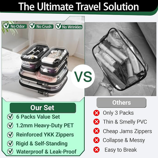 6 Pack Black Clear Hard Shell Beauty Organizer (2M+4S), 1.2mm Heavy Duty Crush-Proof Cosmetic Case, Reinforced YKK Zippers, Stadium Approved Security Bag for Skincare & Electronics, Multi-Size Set