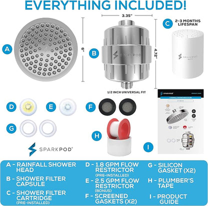 SparkPod 23-Stage Filtered Shower Head, 6" Round, Polished Chrome | Filtered Shower Head for Hard Water Filter, High Pressure, Reduces Chlorine, Heavy Metals, For Dry Skin & Hair