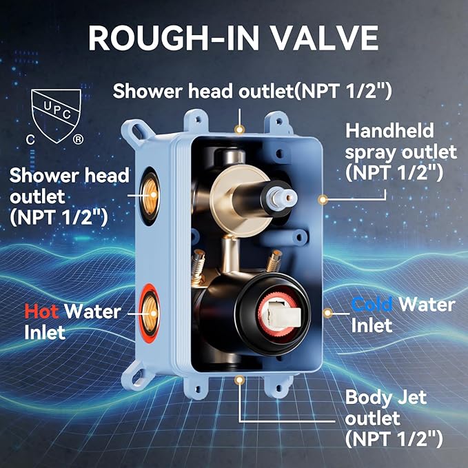 Shower System with Body Jets, Bostingner Four Modes Shower Faucet 12+6" Rain Shower Head with Handheld Spray 2 Ways, 4Pcs Shower Jets System in Wall Shower Faucet Sets Complete, Matte Black