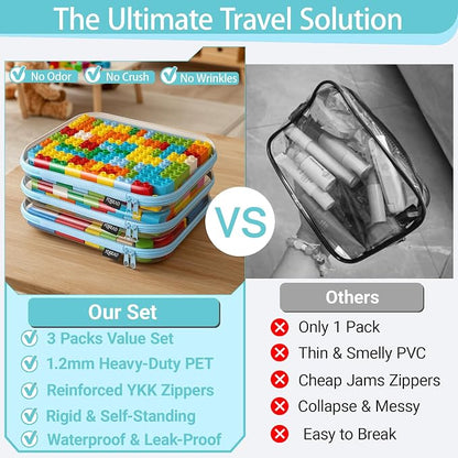 YQBRAO 3-Pack Large Clear Hard Shell Zipper Case, 1.2mm Rigid Toy & Cosmetic Bags, Heavy-Duty Diaper Bag Pouch Set with YKK Zippers, Waterproof Travel & Makeup Storage (Blue)