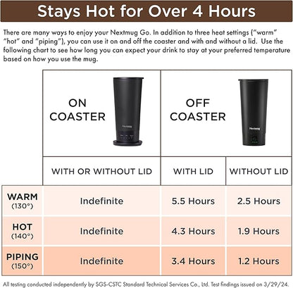 Nextmug Go - Temperature-Controlled, Self-Heating Travel Mug (Graphite - 16 oz.)