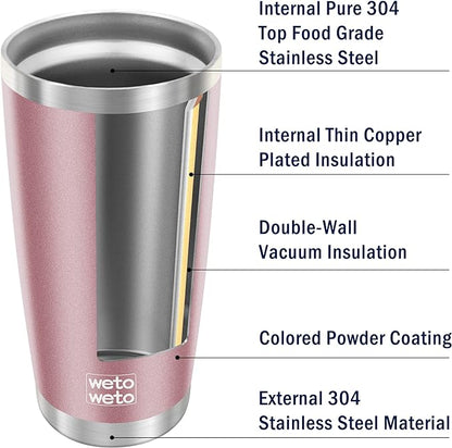 WETOWETO 20oz Insulated Stainless Steel Coffee Mug, Double Wall Vacuum Travel Mug with 2 Lids and 2 Straws, Powder Coated Tumbler Cup (Rose Gold,1)