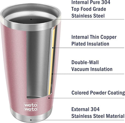 WETOWETO 20oz Insulated Stainless Steel Tumbler, Double Wall Vacuum Travel Coffee Mug, Powder Coated Tumbler Cup (Rose Gold,1)