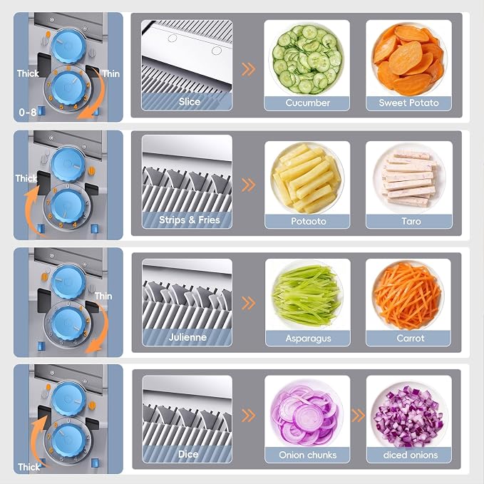 ONCE FOR ALL Safe Mandoline Slicer Pro, 4th Gen, Adjustable Thickness Vegetable Slicer For Kitchen, Food Chopper With Container, Veggie Chopper Cutter For Potato Onion Fruit, Blue