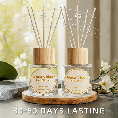 Reed Diffuser Set, Binca Vidou Lavender & Vanilla Natural Scent Oil Diffusers with Sticks for Home Office Bathroom Aromatherapy Decor 1.69oz x 2