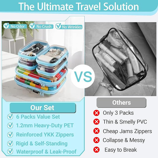 6 Pack Blue Clear Hard Shell Beauty Organizer (2M+4S), 1.2mm Heavy Duty Crush-Proof Cosmetic Case, Reinforced YKK Zippers, Stadium Approved Security Bag for Skincare & Electronics, Multi-Size Set
