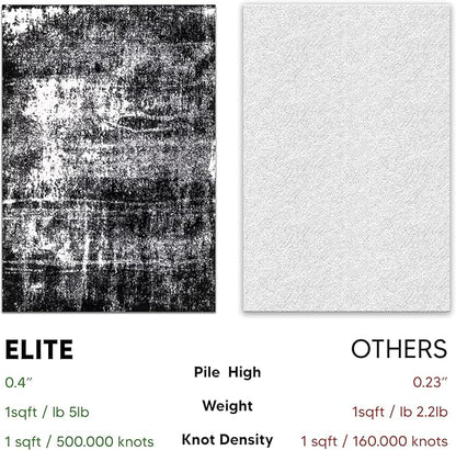 Keen Home Design Area Rugs - 48"x72" Non-Shedding, Thick Pile Abstract Rugs for Kitchen, Living Room, Bedroom, Dining Room, Entryway - Size: 4' x 6', Abstract Black