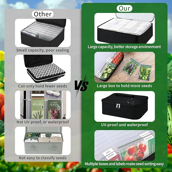 26 Slots Seed Storage Organizer Box, Oxford Cloth Seeds Insulated Bag with Label Stickers, Dual Zipper Seed Packet Container for Vegetable Flower Plants Garden, Holds 80-200 Envelopes