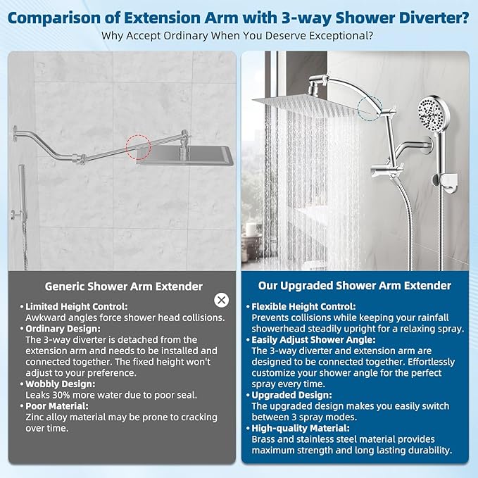 Hibbent All Metal cUPC Certified Shower Head, 8'' High Pressure Rainfall Shower Head, Handheld Showerhead Combo with 16'' Adjustable Extension Arm, 10 Sprays, 71'' Hose, Showerhead Holder, Chrome