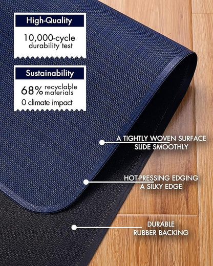 BARoyal Office Chair Mat for Hardwood Floor Under Desk Computer Rolling Chair Mat for Wood/Tile Floor Non-Slip Heavy Duty Desk Rug PVC Plastic Hard Floor Protector 36" x 48"(Indigo)