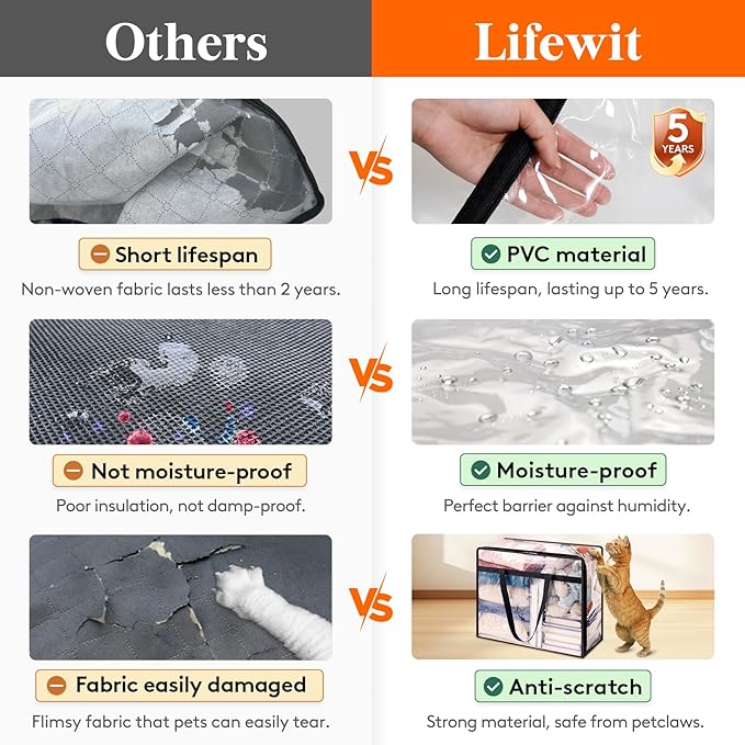 Lifewit 8 Pack Clear Clothes Storage Bags, 40L Plastic Blanket Storage Bag, Vinyl Foldable Moving Bags with Zipper, Closet Organizers and Storage Containers for Bedding, Duvet, Comforter