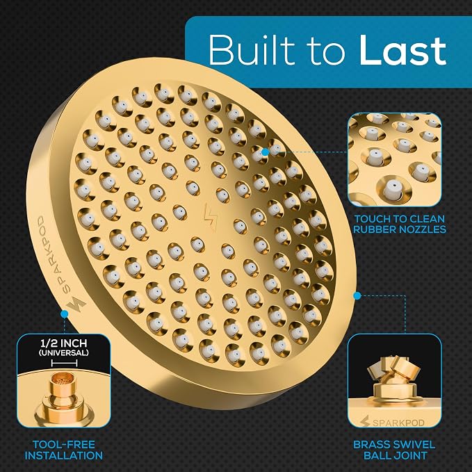 SparkPod Rain Shower Head, 6 Inch Round | High Pressure Shower Heads, 90 Nozzle (Touch-to-Clean), Adjustable Showerhead, No-tool Universal Connection