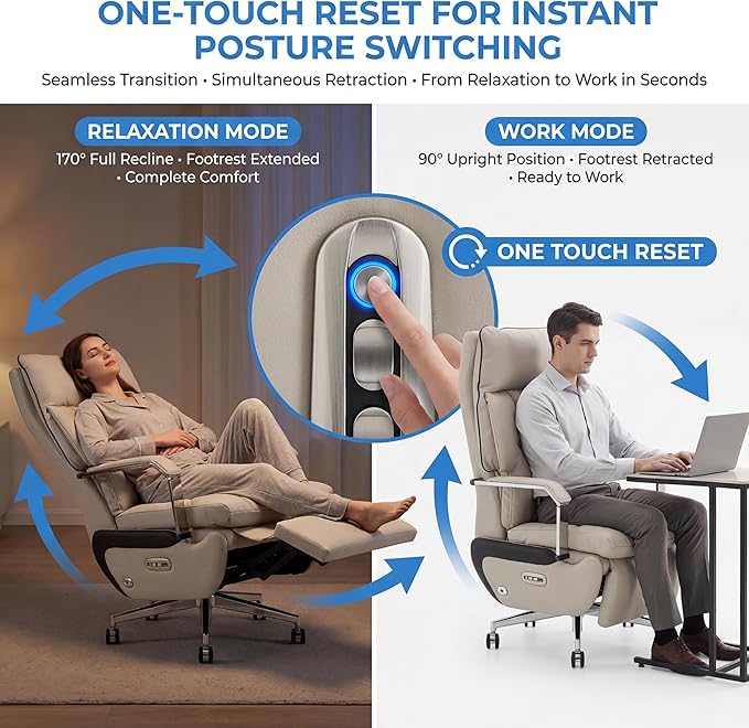 Dual Motor Executive Home Reclining Office Chair with Footrest - One-Click Electric Recline with Massage & Pillow Support Big and Tall PU Leather Ergonomic Desk Chair, High Back Wide Seat (White)