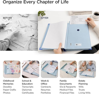 Important Document Organizer - Binder File Folder with Blank & Pre-Printed Common Category Labels, 12 Envelopes, Ideal for IDs, Medical Records, Life’s Milestones, Insurance & Tax, Estate Planning
