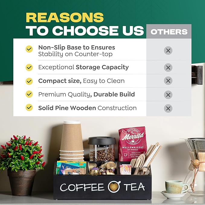 Vinvoli Coffee Station Organizer – Premium 2025 All-in-One Coffee Bar & Tea Organizer for Bar Accessories, Tea Storage, and Decor