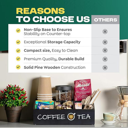Vinvoli Coffee Station Organizer – Premium 2025 All-in-One Coffee Bar & Tea Organizer for Bar Accessories, Tea Storage, and Decor