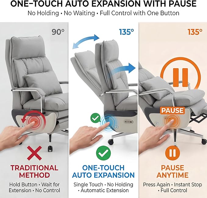Dual Motor Executive Home Reclining Office Chair with Footrest - One-Click Electric Recline with Massage & Pillow Support Big and Tall PU Leather Ergonomic Desk Chair, High Back Wide Seat (Gray)