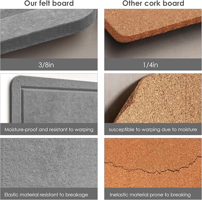 Bulletin Board, 36 x 24 inches Felt Board - Decorative Pin Board, Cork Board Alternative for Wall, 3' x 2' Foldable Self-Adhesive Vision Board Prayer Board with 20 Pushpins - Gray